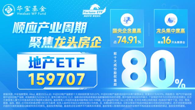 “牛市旗手”尾盘火力全开，领头羊太平洋再涨停！什么信号？券商ETF（512000）涨逾2%，医疗、地产齐活跃